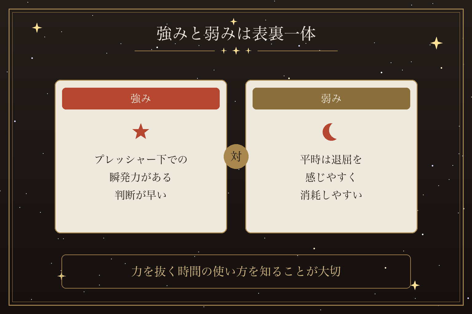 強みと弱みは表裏一体