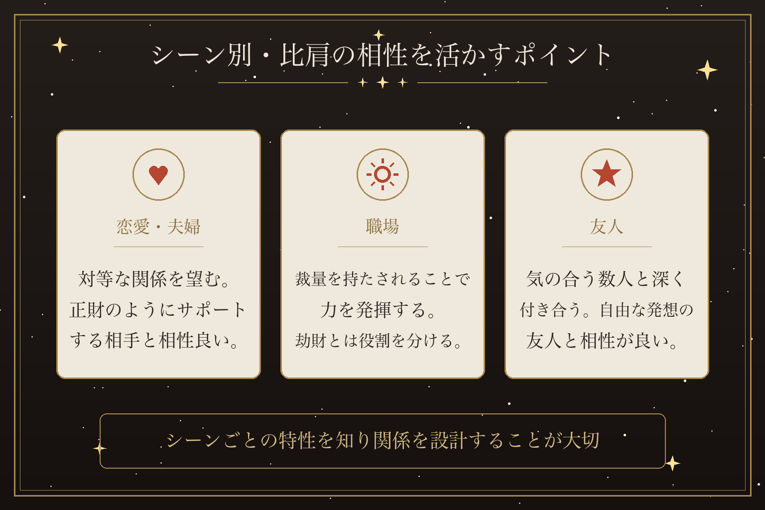 シーン別・比肩の相性を活かすポイント