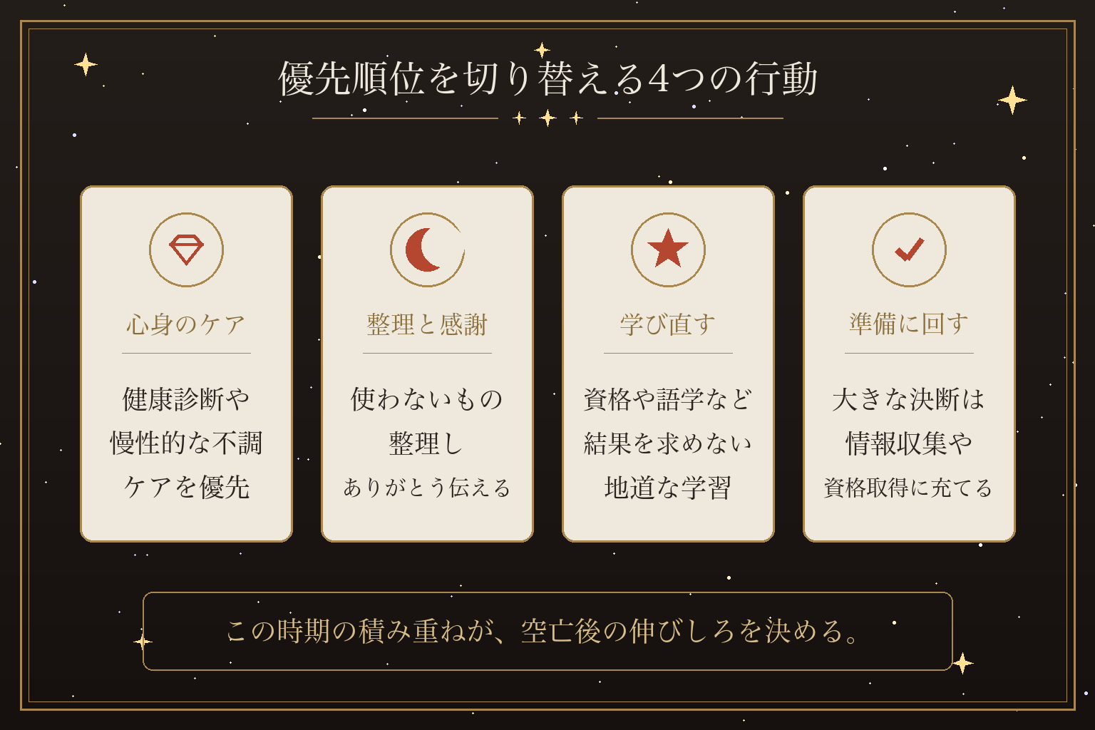 優先順位を切り替える4つの行動