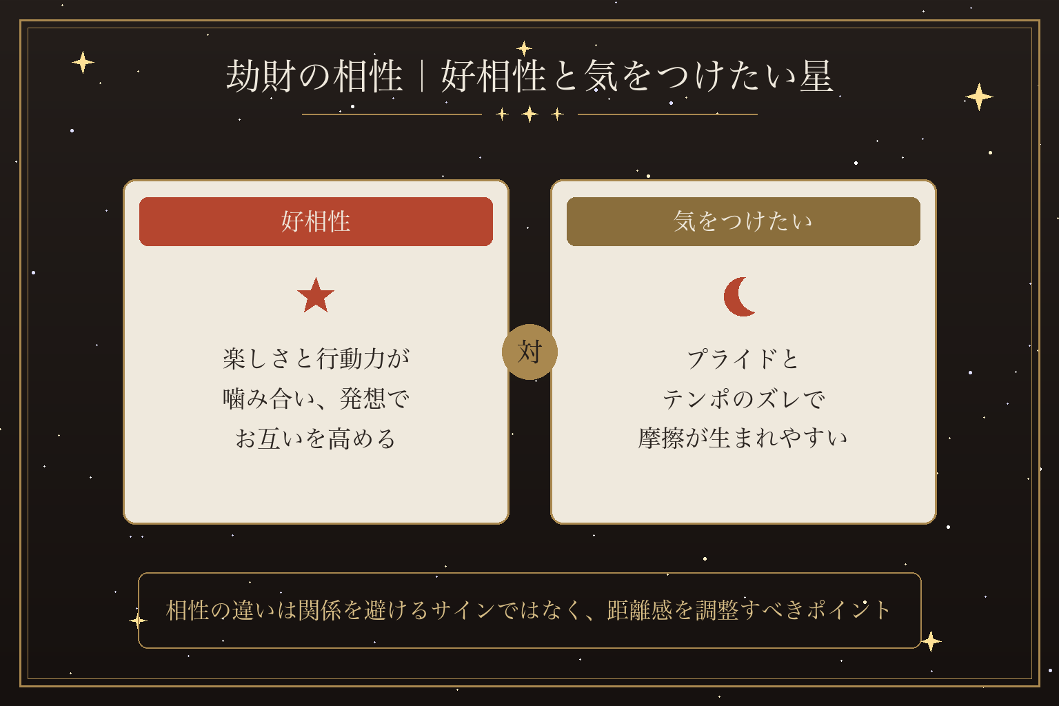 劫財の相性｜好相性と気をつけたい星