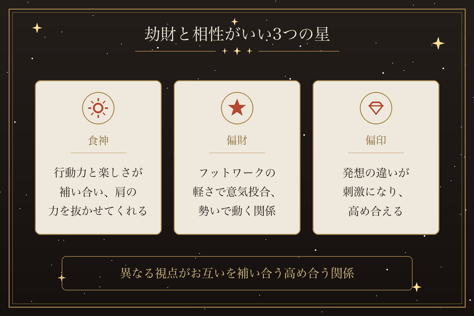劫財と相性がいい3つの星