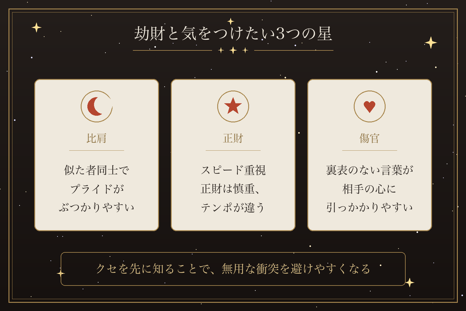 劫財と気をつけたい3つの星