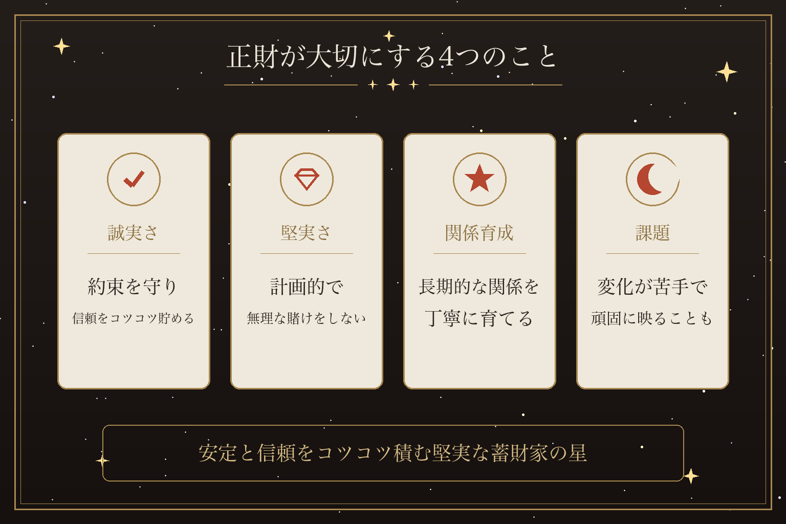 正財が大切にする4つのこと