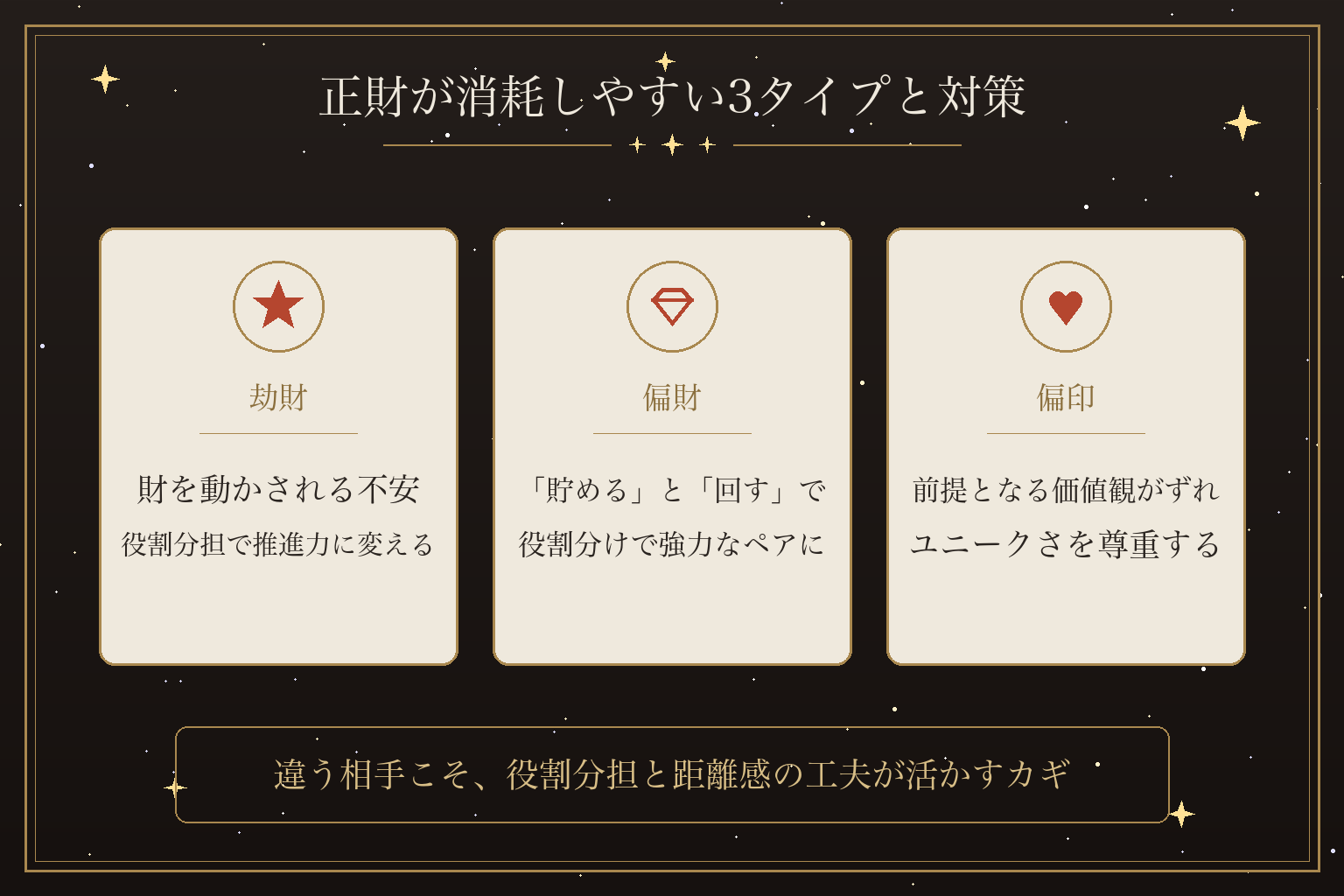 正財が消耗しやすい3タイプと対策