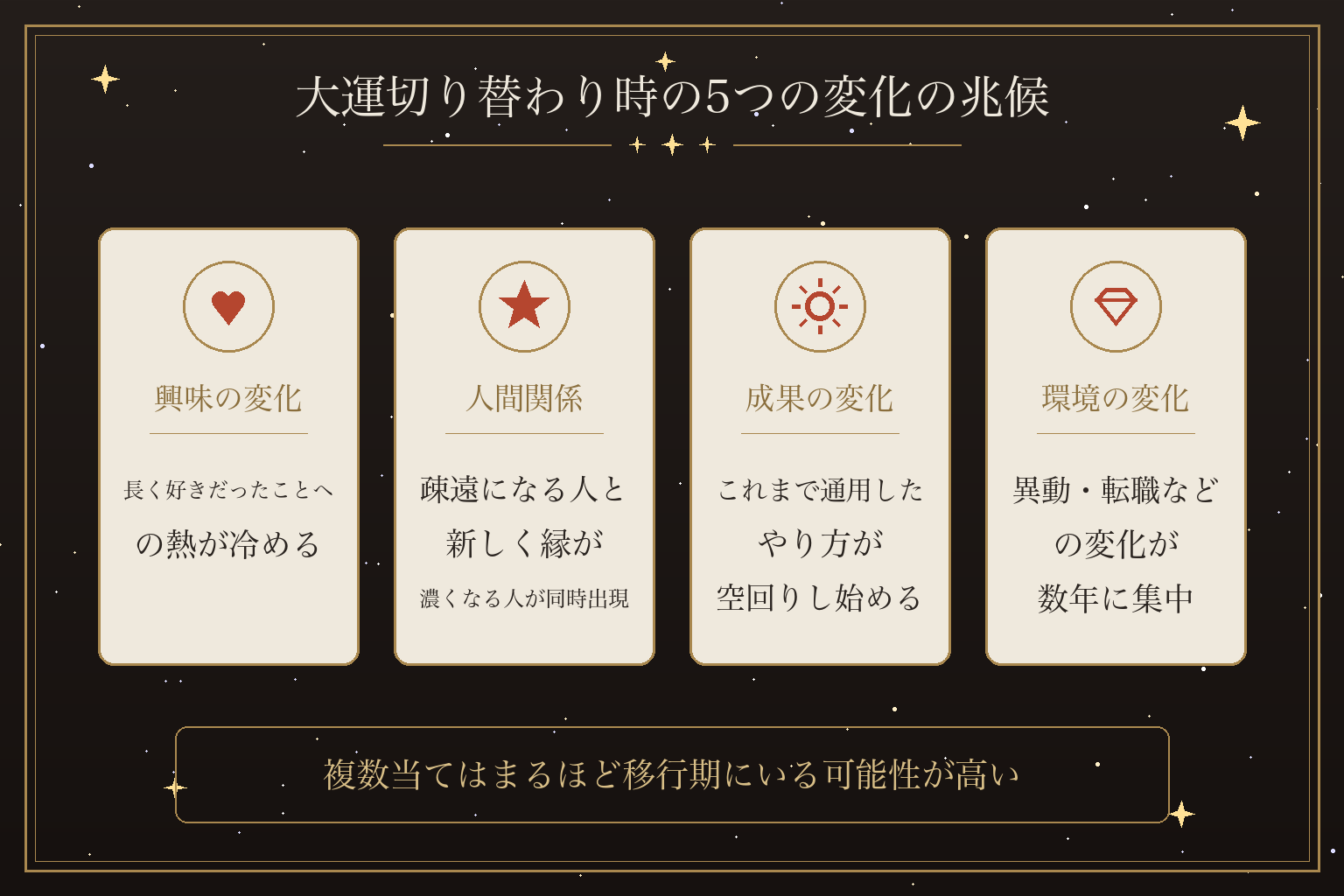 大運切り替わり時の5つの変化の兆候