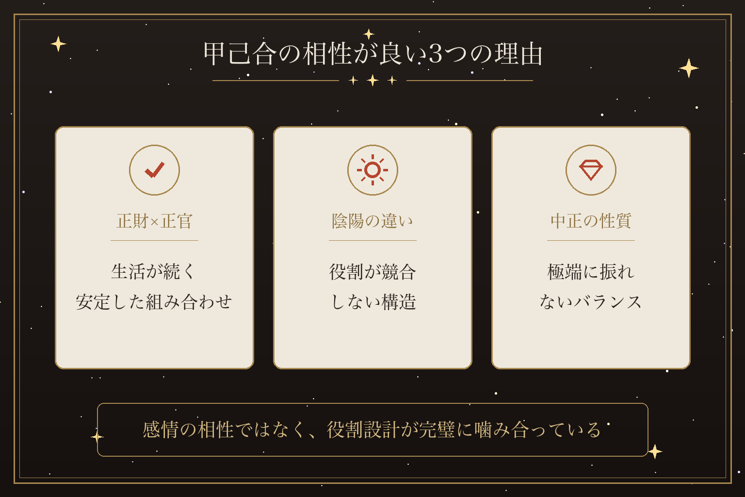 甲己合の相性が良い3つの理由