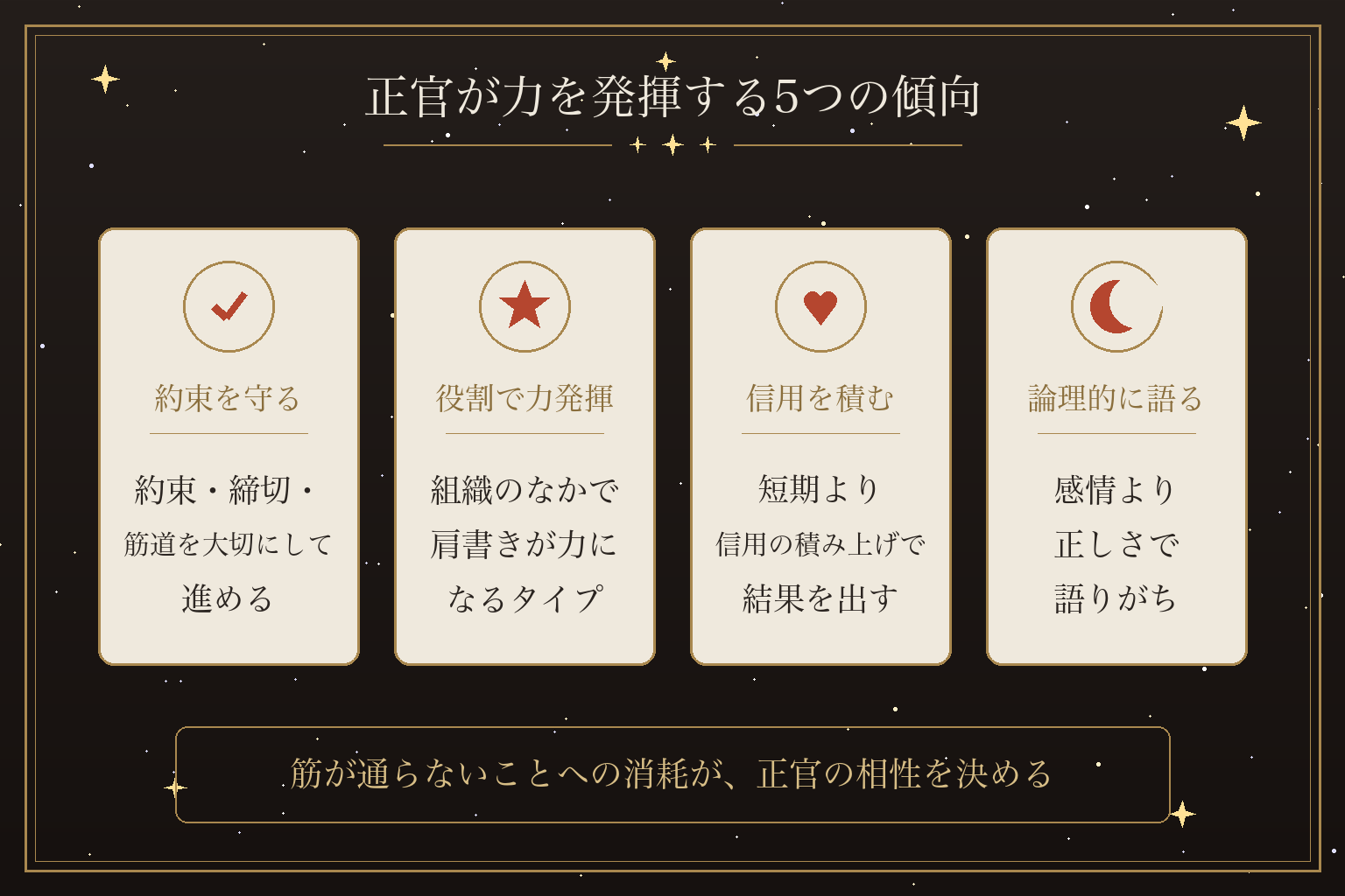 正官が力を発揮する5つの傾向