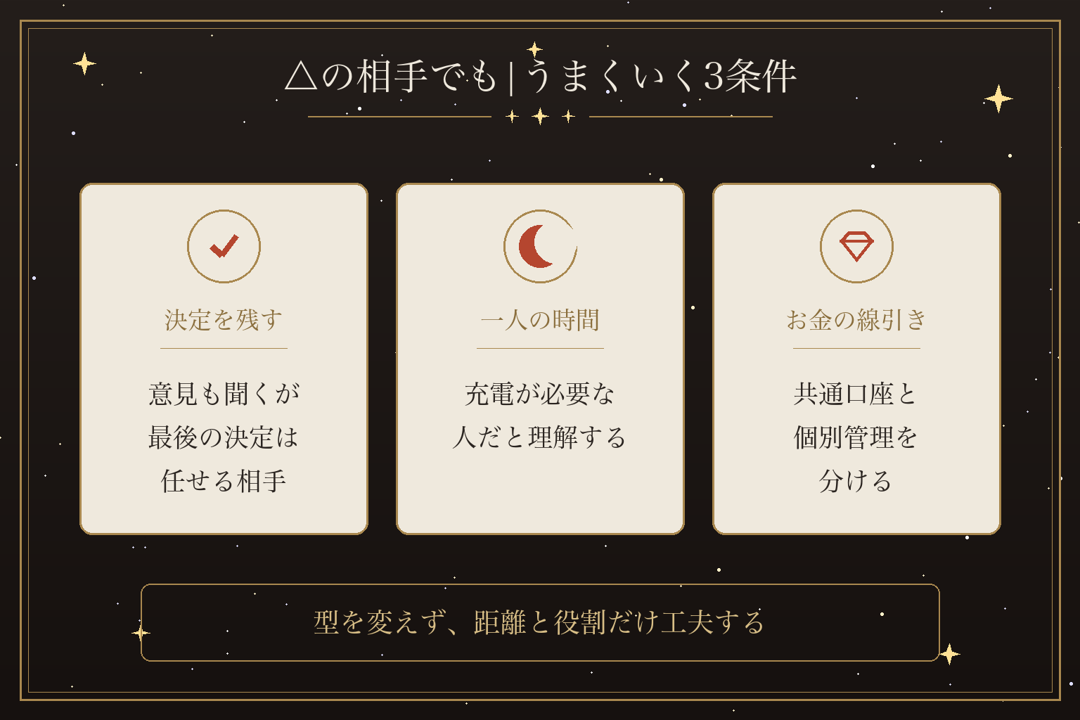 △の相手でも|うまくいく3条件