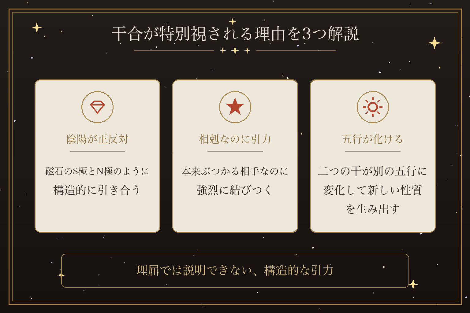 干合が特別視される理由を3つ解説