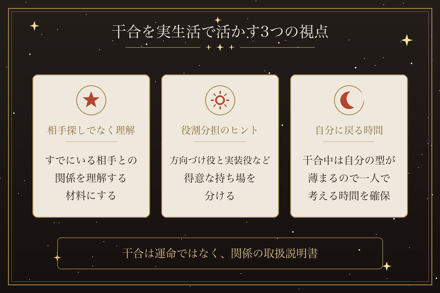 干合を実生活で活かす3つの視点
