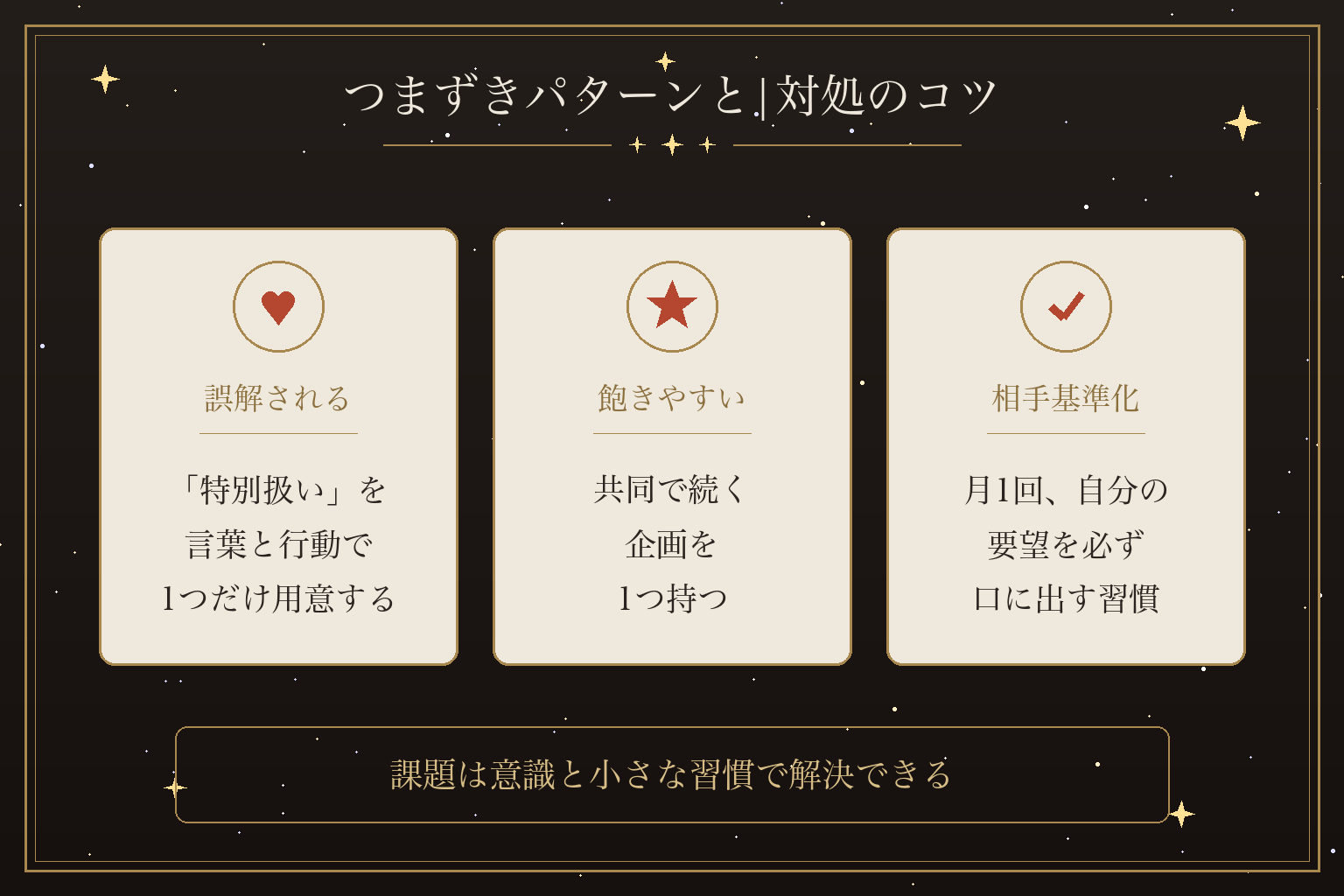 つまずきパターンと|対処のコツ