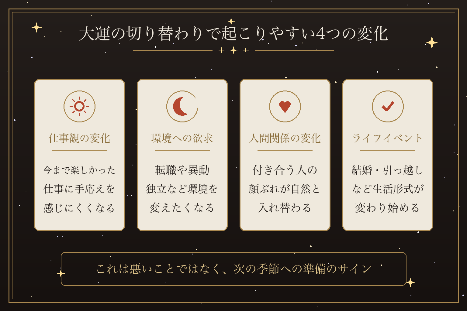 大運の切り替わりで起こりやすい4つの変化