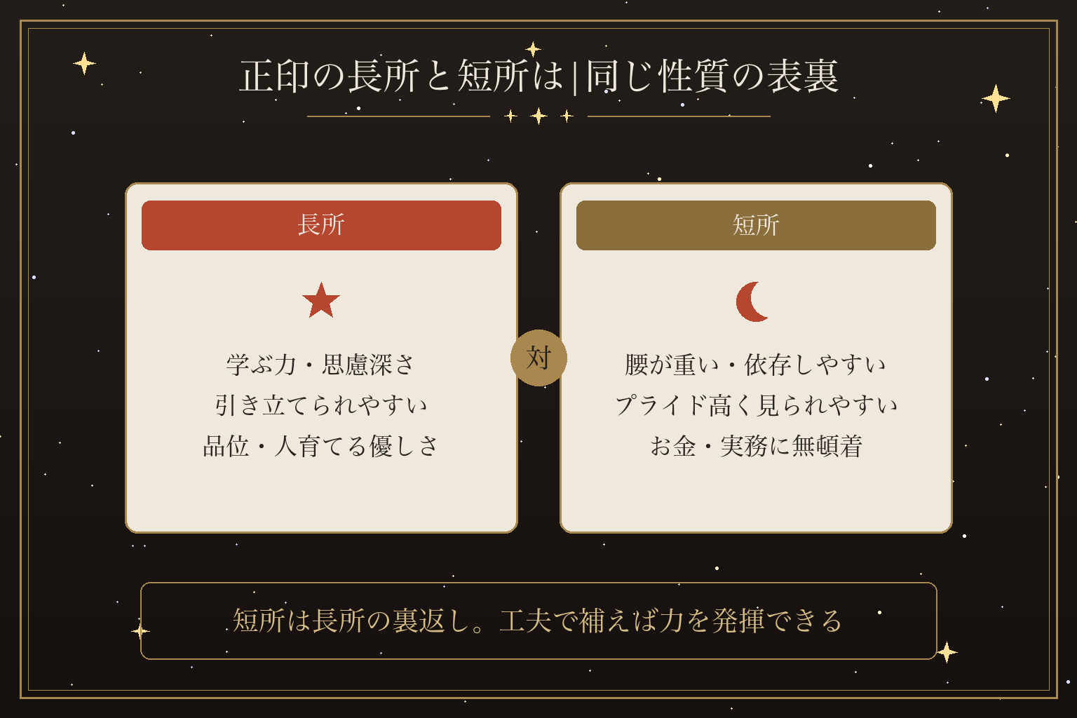 正印の長所と短所は|同じ性質の表裏