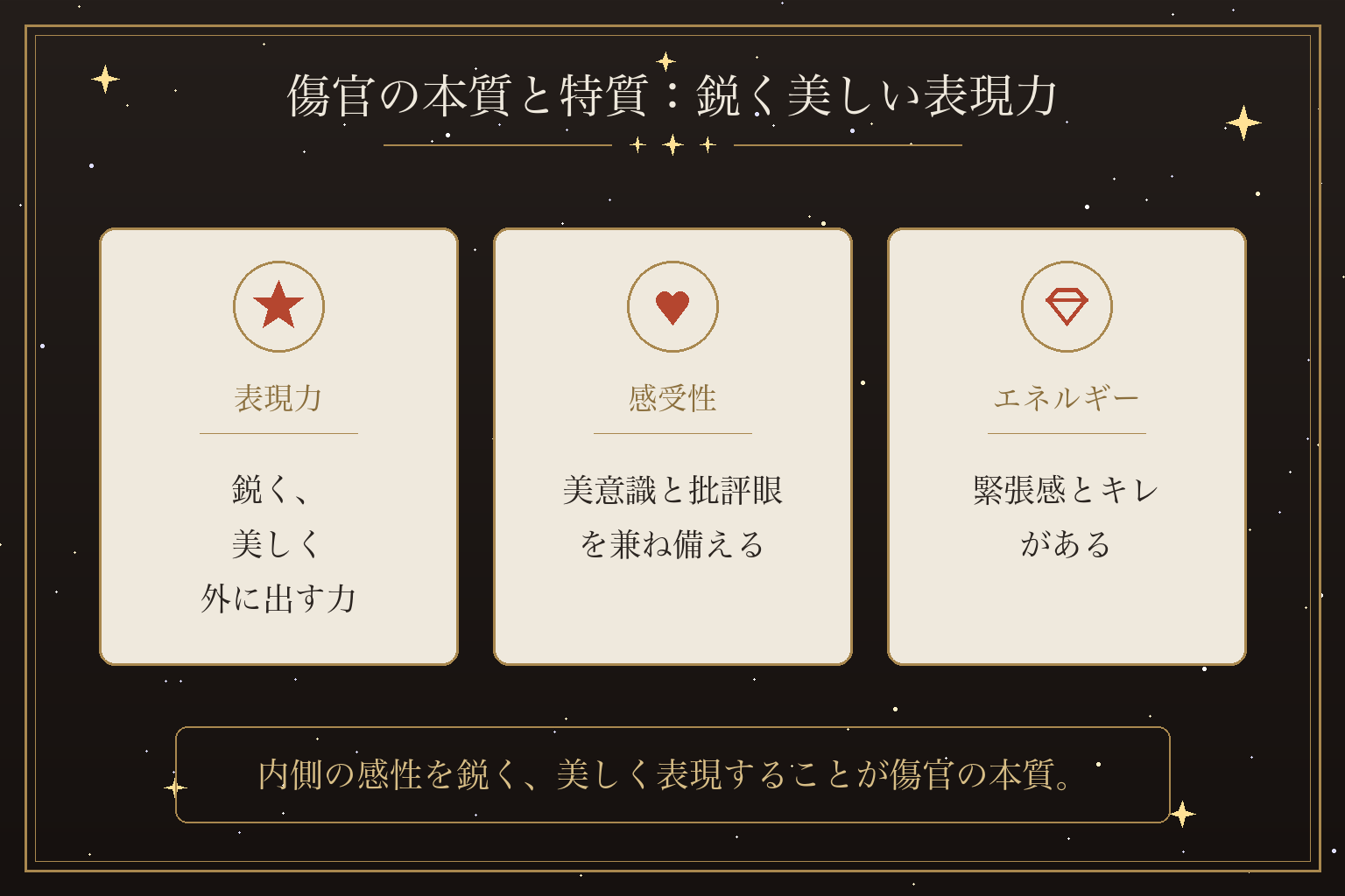 傷官の本質と特質：鋭く美しい表現力