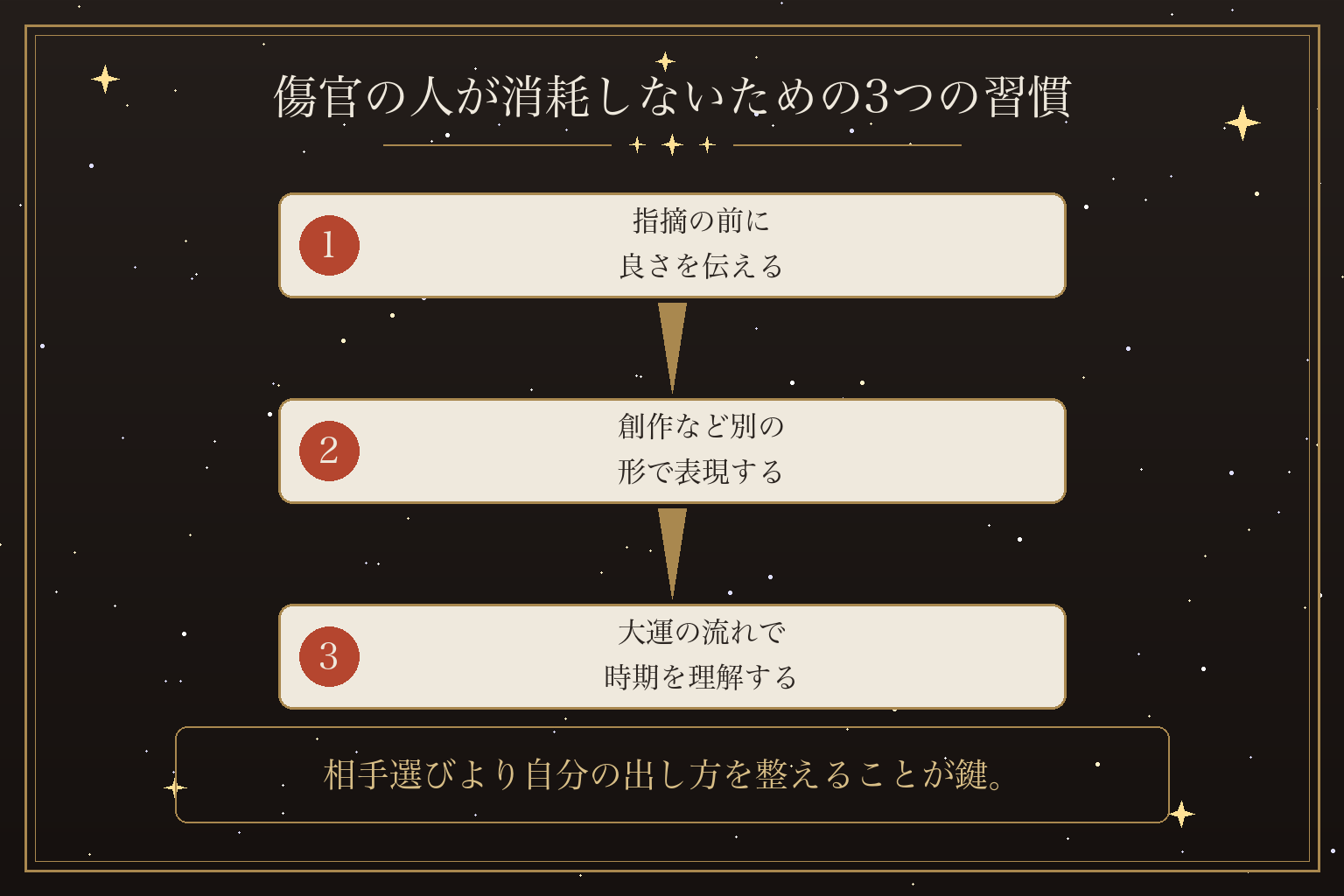 傷官の人が消耗しないための3つの習慣
